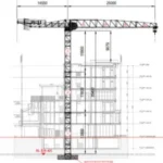 Construction Management Planning
